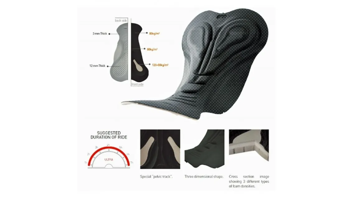 OXYBURN Salopette Eddy Black/Vision